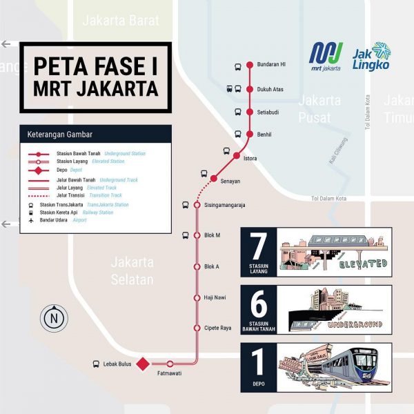 Jalur MRT Jakarta